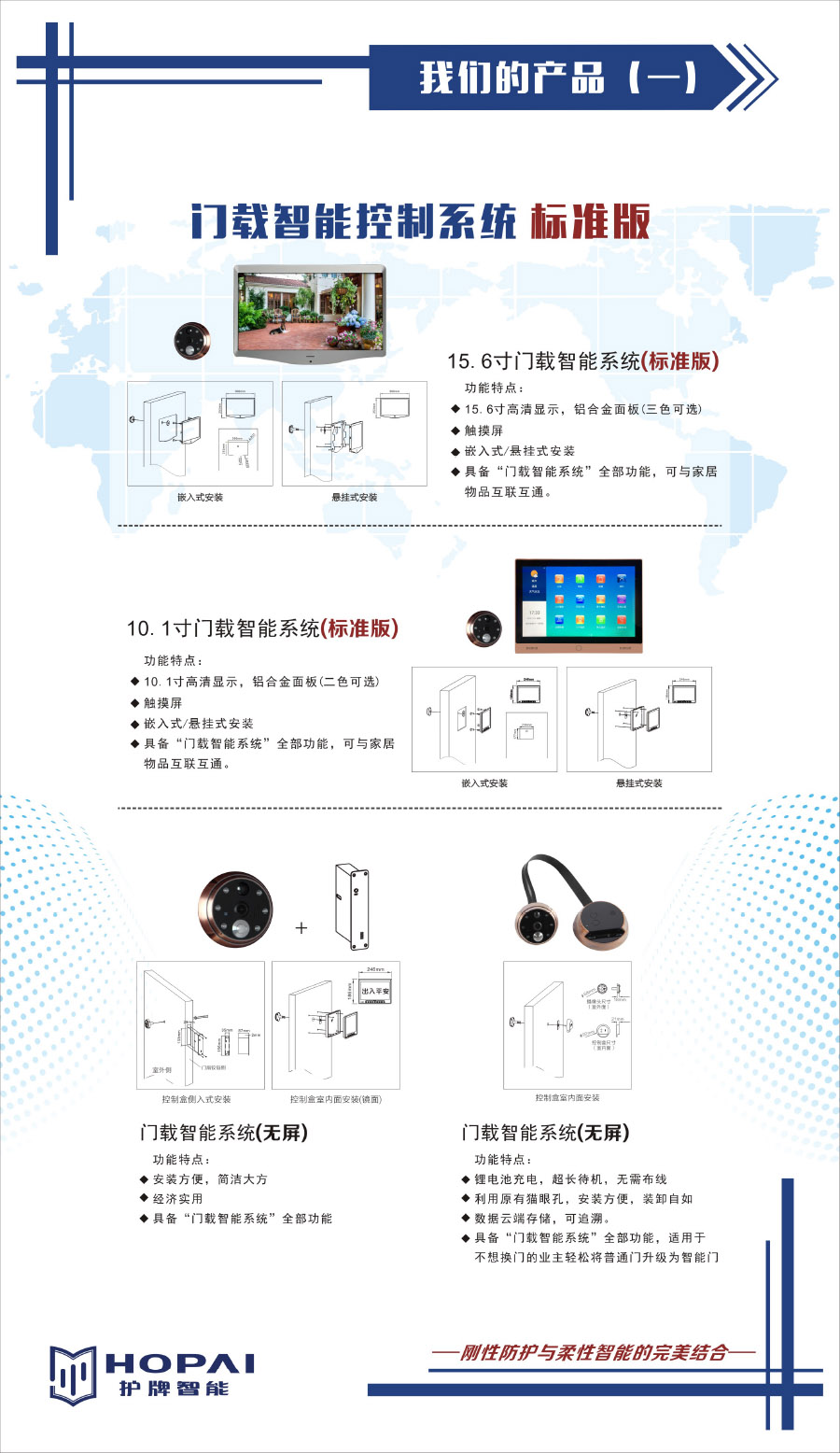 19、我們的產品一