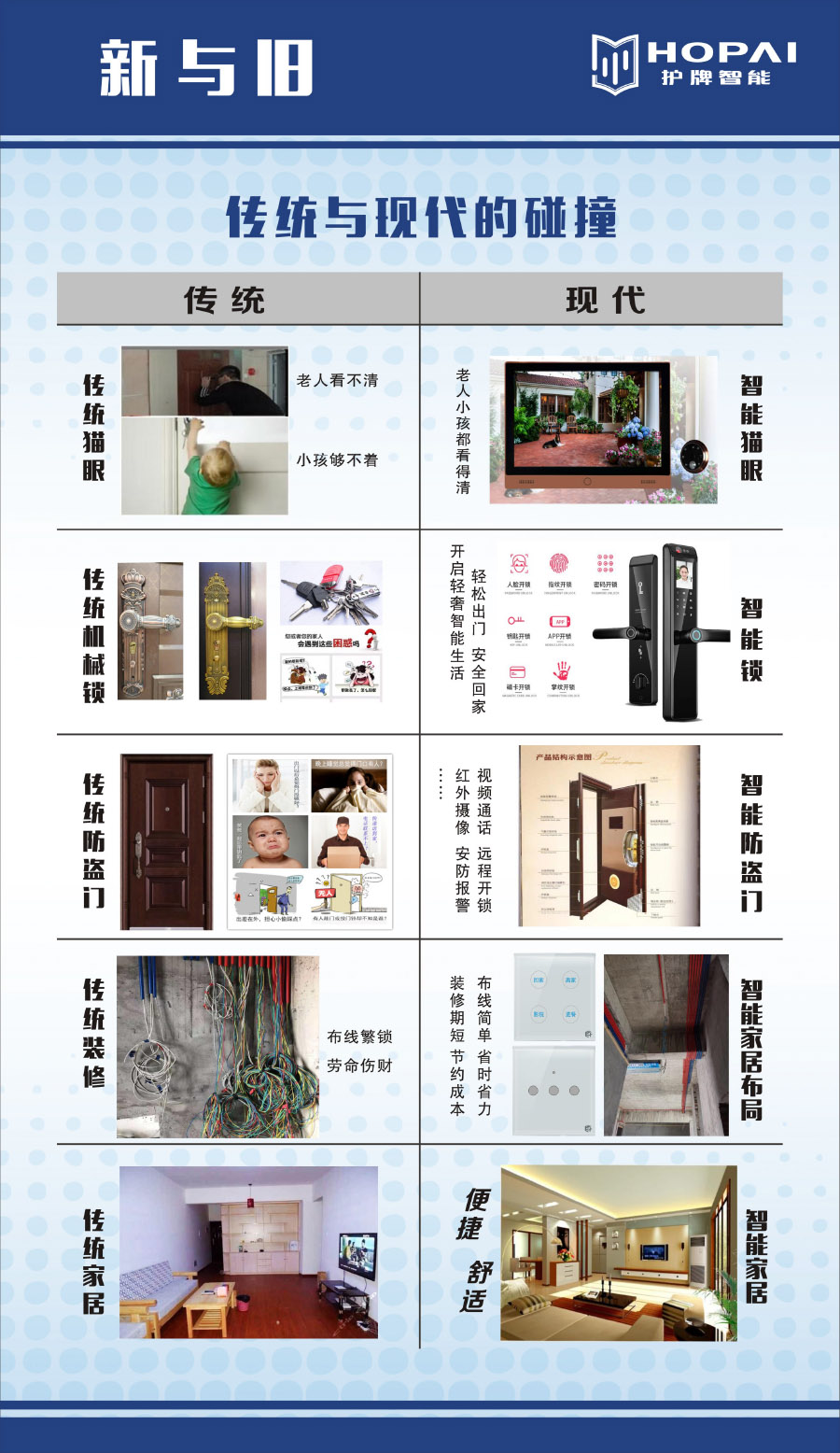 26、傳統(tǒng)與現(xiàn)代的碰撞